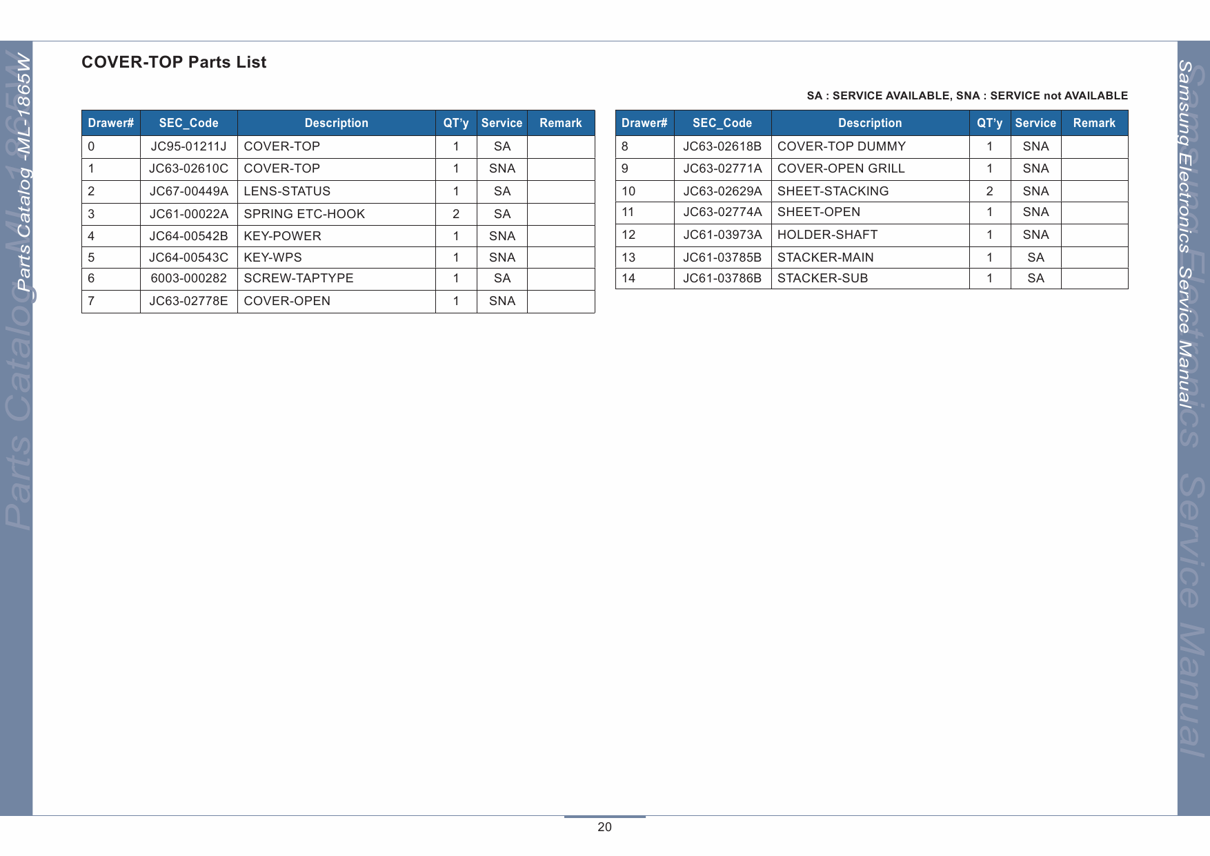 Samsung Laser-Printer ML-1865W Parts Manual-6